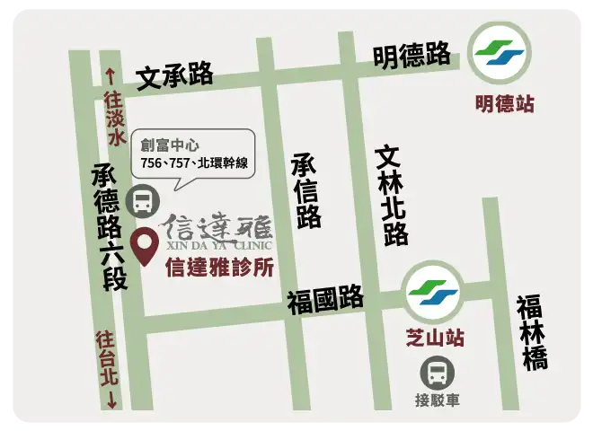交通資訊